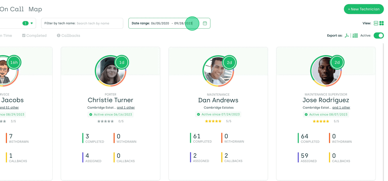 The Technician Dashboard